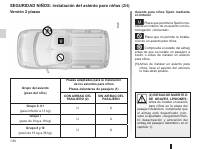 manual Renault-Kangoo 2013 pag055