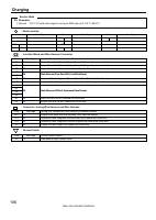manual Toyota-Land Cruiser undefined pag207