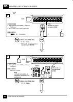 manual Land Rover-Range Rover undefined pag085