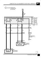 manual Land Rover-Range Rover undefined pag253