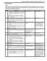 manual Suzuki-Grand Vitara undefined pag289