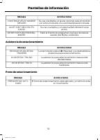 manual Ford-F-250 2015 pag115