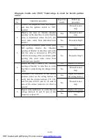manual Chery-Cowin undefined pag26