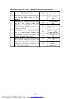 manual Chery-Cowin undefined pag39