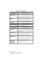 manual Ford-F-150 2013 pag137