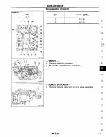manual Nissan-Pathfinder undefined pag125