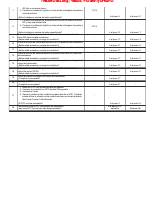 manual Chevrolet-Aveo undefined pag568