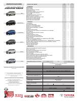 manual Toyota-Avanza undefined pag2
