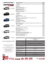 manual Toyota-Avanza undefined pag4