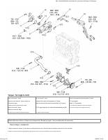 manual Kia-Sportage undefined pag0143