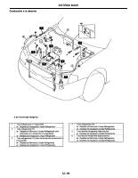 manual Mazda-323 undefined pag19
