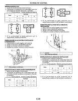 manual Mazda-323 undefined pag25
