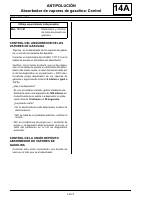 manual Renault-Megane undefined pag370