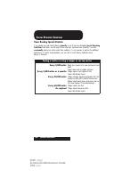 manual Ford-Escape undefined pag42