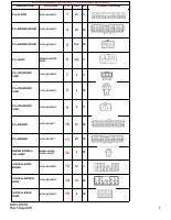 manual Mahindra-Scorpio undefined pag08
