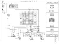 manual Mahindra-Scorpio undefined pag22
