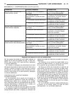 manual Chrysler-Neon undefined pag15