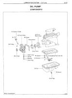 manual Toyota-Corolla undefined pag196