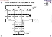 manual Ford-Fiesta undefined pag46