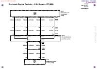 manual Ford-Fiesta undefined pag57