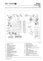 manual Fiat-Siena undefined pag019