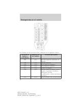 manual Ford-Courier 2011 pag092