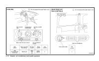 manual Nissan-Quest 2001 pag153
