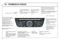 manual Peugeot-301 2012 pag178