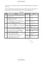 manual Lifan-620 undefined pag053