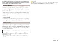 manual Skoda-Citigo 2015 pag127