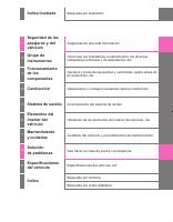 manual Toyota-Hilux 2015 pag001