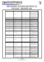 manual Chevrolet-Silverado undefined pag141
