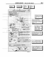 manual Mitsubishi-Signo undefined pag05