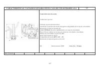 manual Citroën-C2 undefined pag195