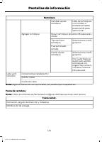 manual Ford-F-150 2016 pag129