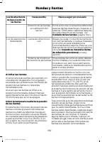 manual Ford-F-150 2016 pag385