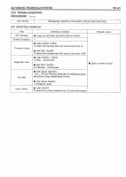manual Hyundai-Terracan undefined pag21