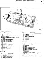 manual Renault-19 undefined pag10