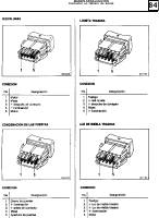 manual Renault-19 undefined pag25