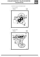 manual Renault-Laguna undefined pag22