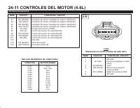 manual Lincoln-Navigator undefined pag11