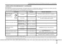 manual Kia-Picanto 2014 pag5