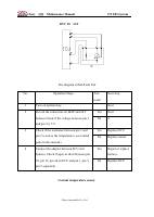 manual Chery-QQ undefined pag19