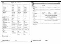 manual Mitsubishi-L300 undefined pag14