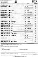 manual Renault-19 undefined pag01