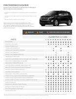 manual Chevrolet-Equinox undefined pag1
