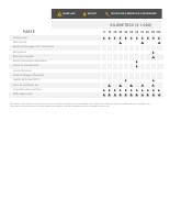 manual Chevrolet-Equinox undefined pag2
