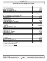 manual GMC-Envoy undefined pag2
