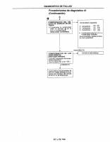 manual Nissan-Sentra undefined pag293