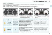 manual Peugeot-308 2011 pag037
